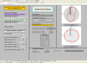 Developpement Outils métier