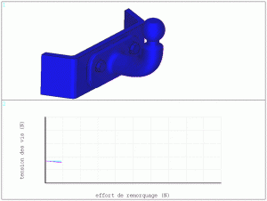 Calcul structure attelage